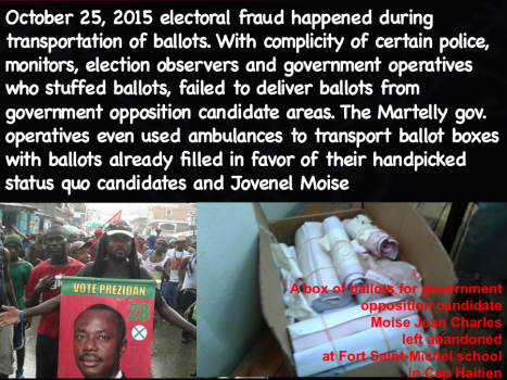 October 25th electoral fraud occurred not with violence but through ballot stuffing, discarding votes for government opposition candidates, gov monitors, observers voting multiple times